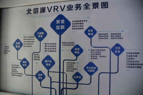 保密看高新丨北信源 深耕信息系統(tǒng)集成服務(wù)，爭當(dāng)信息安全領(lǐng)域領(lǐng)軍者
